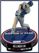 Cody Bellinger (Rookie of the Year) (Dodgers) from MLB - 2017 Series manufactured by Imports Dragon [Loose]
