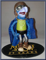 Gonzo (Crash Helmet) (Muppets Lunchbox) from Muppet Show - Exclusives manufactured by Palisades [Loose]