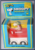 Flying Ace (House) from Peanuts - Motorized manufactured by Aviva [Front]