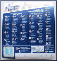 Alvin Davis from Starting Lineup - Baseball - 1988 Series manufactured by Kenner [Back]