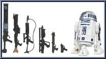 R2-D2 Action Figure